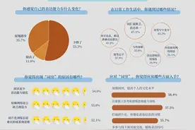 中青报整版聚焦：这些年轻人为何“词穷”？如何找回表达能力图片