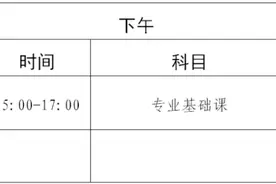 广东2024年专升本1月12日开始预报名！省教育考试院权威解答图片