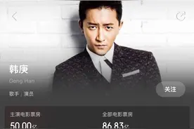 韩庚主演电影票房破50亿图片