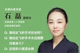 全飞秒200问 | 全飞秒是最新的摘镜手术吗？安全性如何？图片