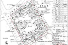 嘉定这2个地块规划有局部调整，位置在这→图片