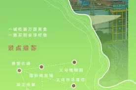 City不City⑤｜好吃好玩好逛，有趣的人类溜达计划就在义乌图片