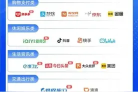 你名下关联了多少账号？速查！图片