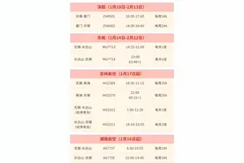 无锡硕放机场通知！图片