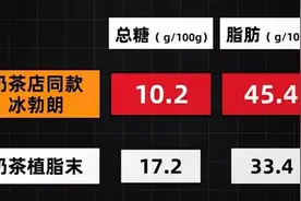 霸王茶姬原材料冰勃朗被指与奶精相似，专家详解冰勃朗到底是什么图片