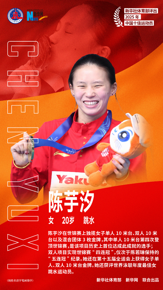 新华社评2025年中国十佳运动员：石宇奇、巩立姣	、刘焕华、孙颖莎、陈芋汐、苏翊鸣	、邹敬园、胡凯、覃海洋	、蒋裕燕