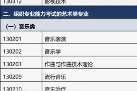 北京2025年艺考报名开始！专业目录公布→图片