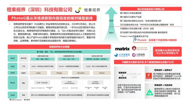 AI Agent行业应用价值及全球市场机遇洞察