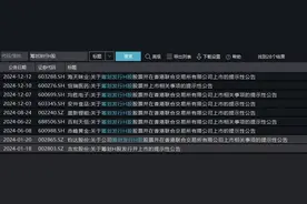 “酱油茅”海天味业拟赴港上市！A+H升温，8股已在路上图片