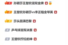 “微”观奥运｜乒乓球混双金牌拿下，来看看网友们对“莎头组合”有多喜欢？图片