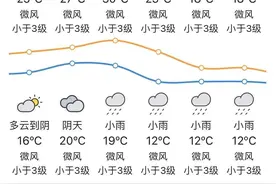 雨雾返场！广东人最怕的回南天要来了 | 天河早晨图片