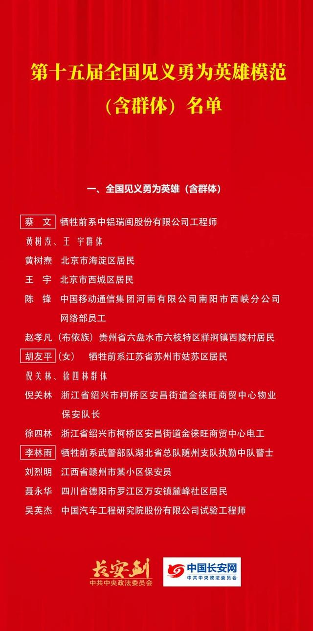 胡友平获全国见义勇为英雄称号