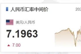 人民币兑美元中间价调降7个基点图片
