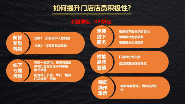 私域引流全流程拆解：1套黄金公式+4大基本策略+3个引流场景，小白也能轻松复制！
