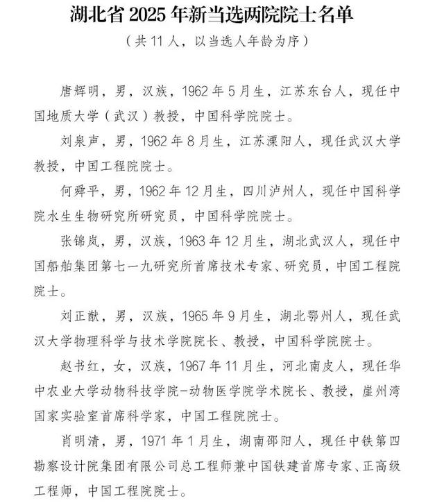 王忠林祝贺新当选院士