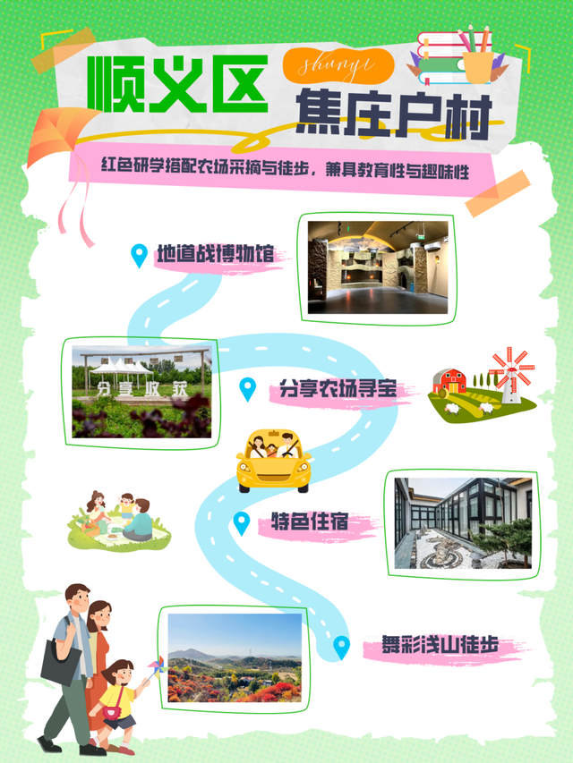 北京国庆宝藏溜娃路线推荐！附29处遛娃地一览