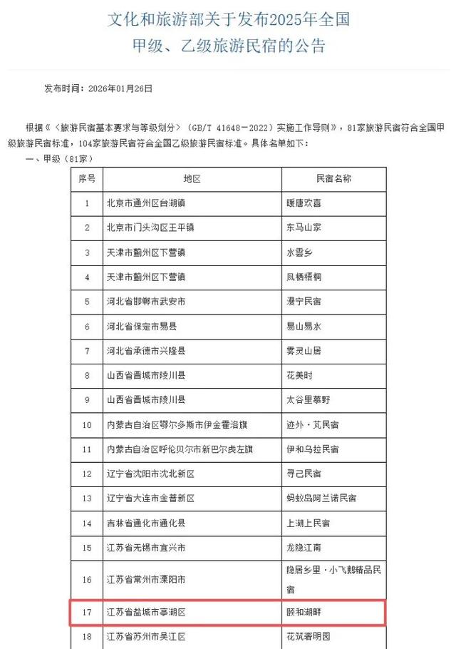 盐城唯一！颐和湖畔酒店获评全国甲级旅游民宿！