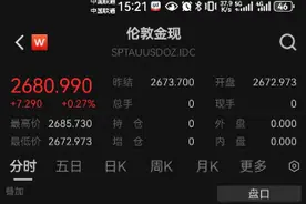 黄金价格再创历史新高，后市怎么走图片