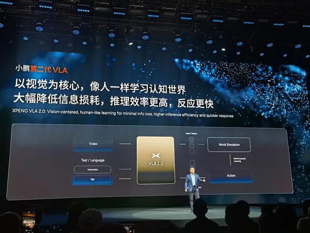 何小鹏连发四大黑科技，人形机器人走猫步上台，用户能买到的L4车型来了