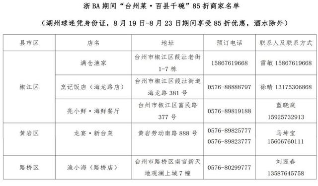 “跟着浙BA游台州” 阿湖专属文旅大礼包来了