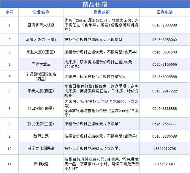 优惠来袭！这一次，东营“包”你满意