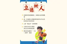 划重点！北京“中小学生身心健康二十条”速览图片