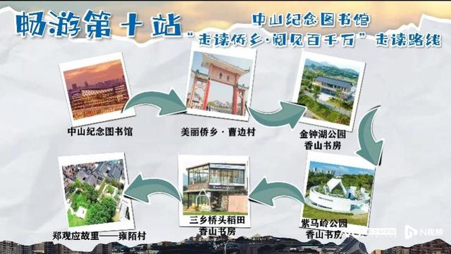2025年“品读湾区”9+2城市悦读之旅启航
