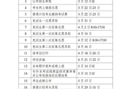 2024湖南专升本考试科目和时间确定图片