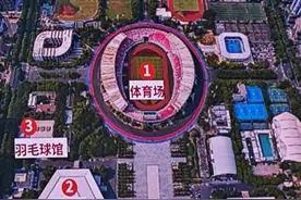 广州天河体育场将成全国首个近零碳大型体育场改造项目图片