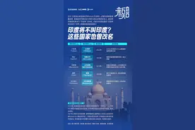 印度为啥要改名，不再叫India？盘点世界上改过名的国家图片