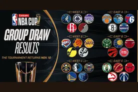 一文读懂：24-25赛季NBA杯赛程&赛制详解图片