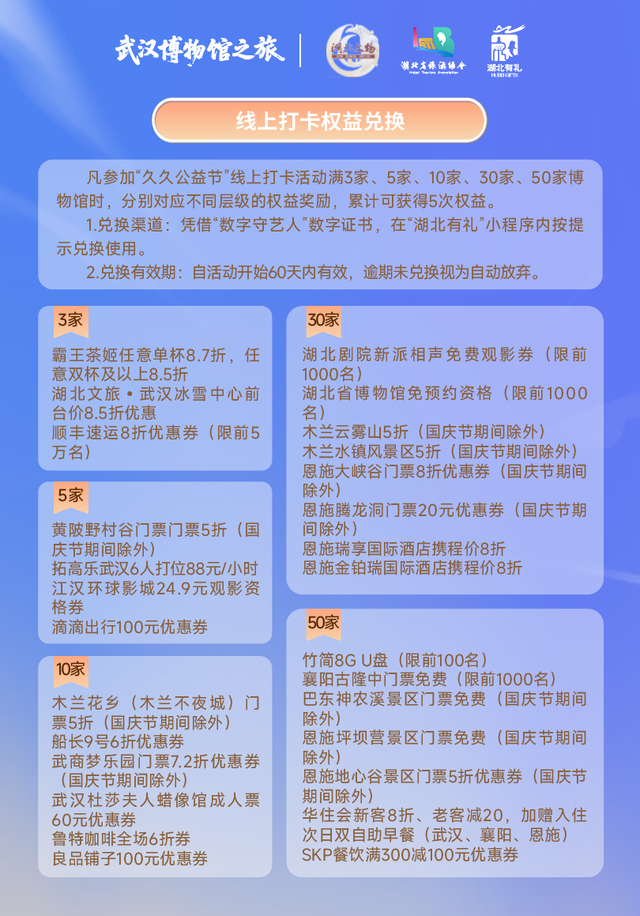 集印章，兑好礼！50家博物馆邀你打卡