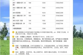 90、00后热衷体验“青年养老院” “佛系经济”在青年群体中悄然流行图片