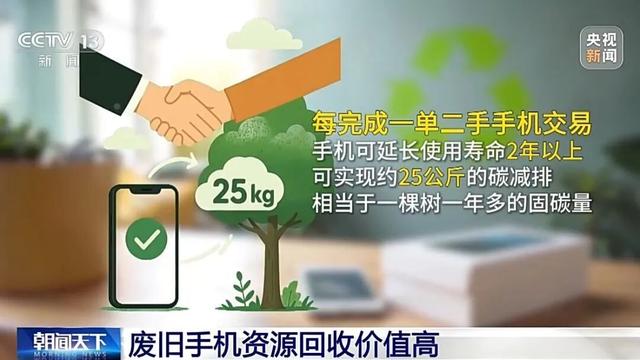 1吨旧手机能提取约200克黄金？你家的闲置手机可以这样处理→