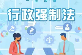 查封、扣押、加处罚款……关于行政强制法，这些你知道吗？图片