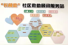 以“微格精度”提升“救助温度”！长风打造社会救助“智慧模式”图片