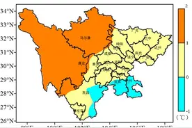 未来40天四川还是偏暖，冷暖起伏显著，警惕气温陡降和雾霾天气图片