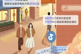 抖音生活服务2023年度数据报告：用户看超20亿个种草视频，215万中小商家增收图片