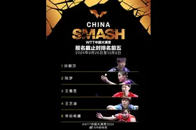 孙颖莎陈梦王曼昱王楚钦樊振东出战WTT中国大满贯图片