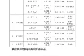 青岛市崂山区：2025“招才引智名校行”春季引才活动正式启动图片