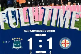 铿锵玫瑰绽放武汉！武汉车谷江大女足夺得首届女足亚冠联赛冠军图片