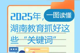一图读懂|2025年，湖南教育抓好这些“关键词”图片