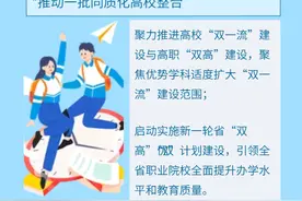 一图读懂|2025年，湖南教育抓好这些“关键词”图片