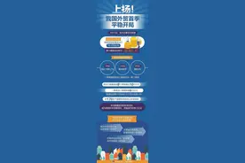 同比增长1.3% 中国外贸首季平稳开局图片