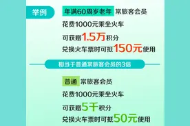 关注！4月起，这些新规将影响你我生活图片