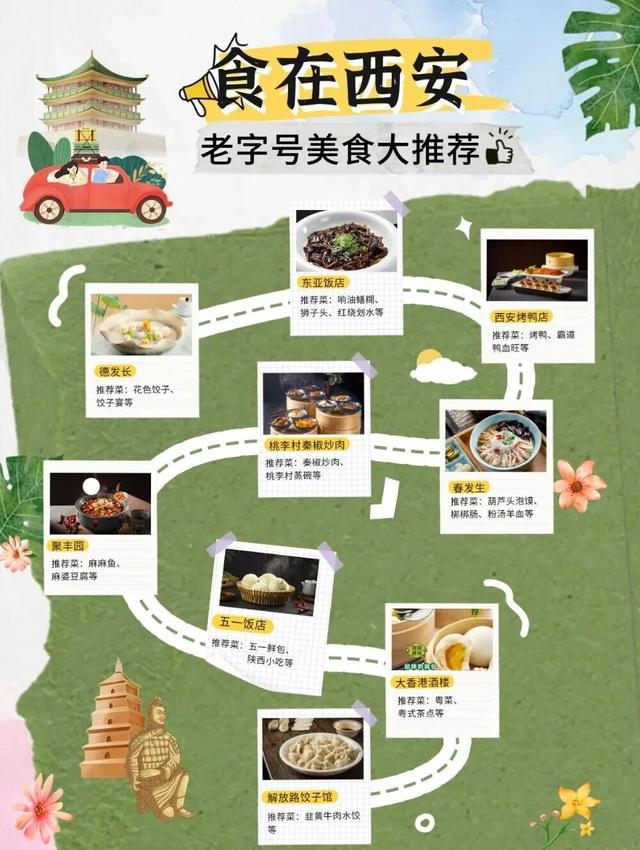 西安老字号美食地图打卡，照着吃就对了！