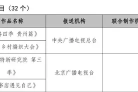 “广西三月三 八桂嘉年华”闭幕式暨“大地飞歌·2024”项目获评国家广电总局2024年第二季度广播电视创新创优节目图片