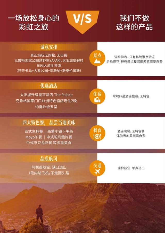 南非暖冬・野奢大年｜与天乐同行，在非洲暖阳里解锁新春新境