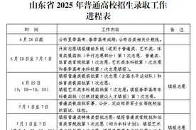 山东夏季高考体育类志愿填报及投档办法图片