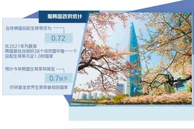 韩国出台全方位生育刺激政策图片